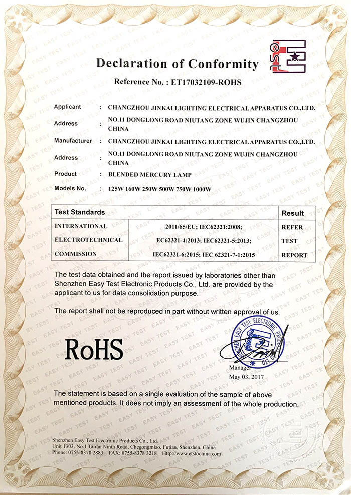 Rosh-Blended Mercury Lmap